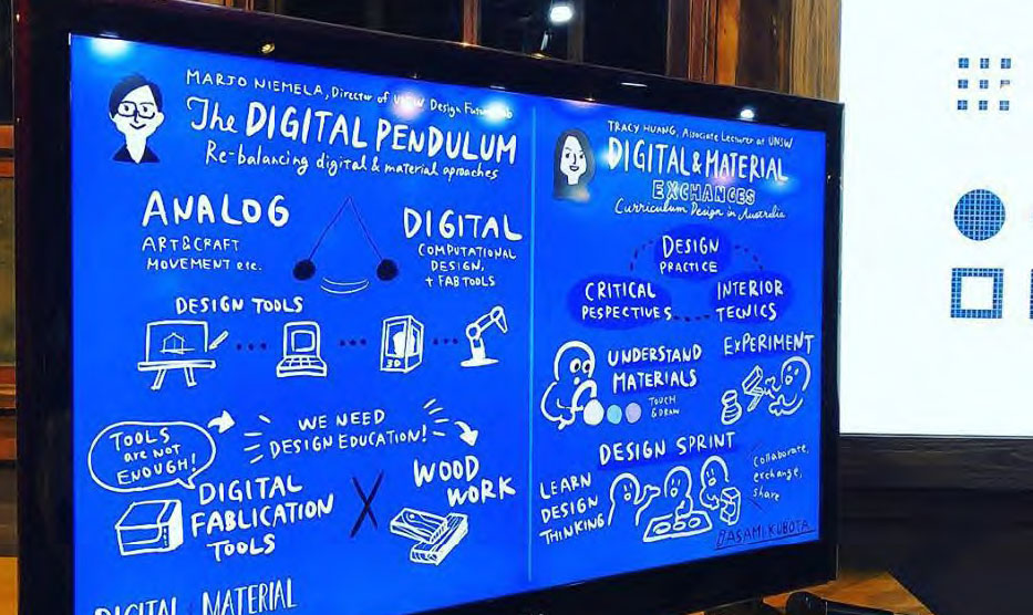 Graphic recording of the talk event Digital + Material at MTRL KYOTO